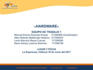 Universidad Cristiana Evangélica Nuevo Milenio www.ucenm.net Computación I
«HARDWARE»
EQUIPO DE TRABAJO 1
Manuel Antonio Alvarado Amaya 117290085 (Coordinador)
Allan Roberto Maldonado Nolasco 217290023
Lenin Mauricio Reyes Cuevas 117290086
Nanci Gerary Lorenzo Sánchez 117290156
LUGAR Y FECHA
La Esperanza, Intibucá 10 de Junio del 2017
 