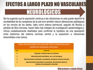 Se ha sugerido que la exposición continua a las vibraciones no solo puede deprimir la
excitabilidad de los receptores de la piel sino también inducir alteraciones patológicas
en los nervios de los dedos, tales como edema perineural, seguido de fibrosis y
pérdida de fibra nerviosa. hacen falta más trabajos de investigación epidemiológica y
clínica cuidadosamente diseñados para confirmar la hipótesis de una asociación
entre trastornos del sistema nervioso central y la exposición a vibraciones
transmitidas a las manos.
NEUROLÓGICOS
Fases neurosensoriales de la escala del Taller de Estocolmo para el
síndrome de vibraciones mano-brazo.
Fase Síntomas
0 Expuesto a vibración pero sin síntomas
1 Adormecimiento intermitente, con o sin hormigueo
2 Adormecimiento intermitente o persistente, percepción sensorial reducida
3 Adormecimiento intermitente o persistente, discriminación táctil y/o
destreza de manipulación reducidas
Vibraciones a mano-brazo
EFECTOS A LARGO PLAZO NO VASCULARES
 