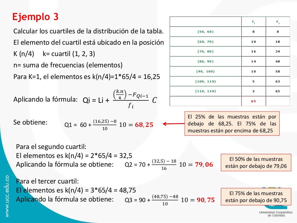 Estadistica Medidas de posicion Estadistica Medidas de posicion