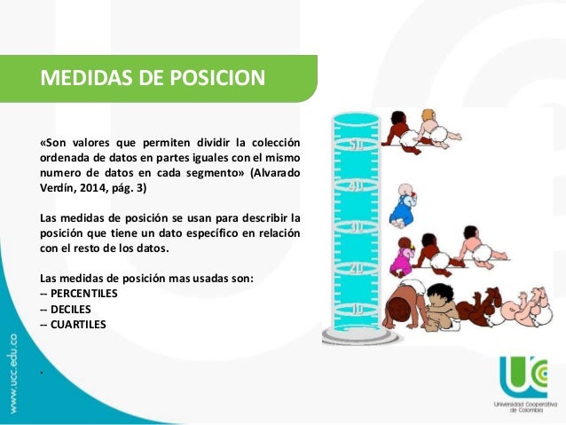 Estadistica - Medidas de posicion