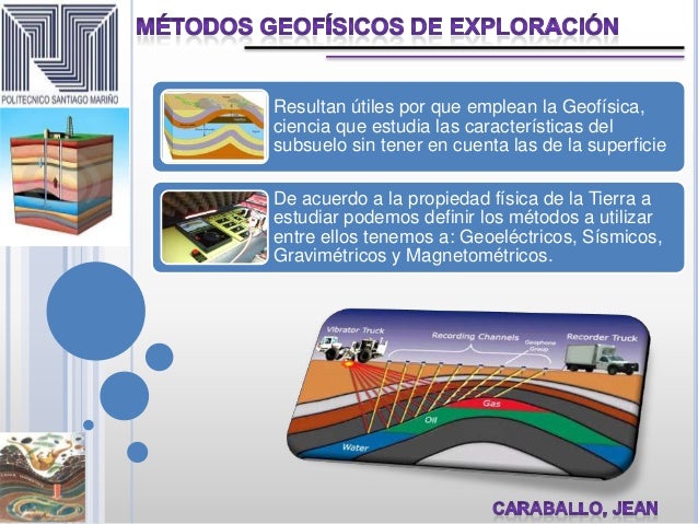 Grupo 1. Geología y Exploración del Petroleo