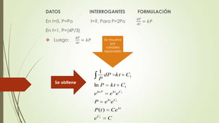 Se resuelve
                          por
                       variables
                      separables




               1
                 dP kt C1
               P
Se obtiene
             ln P kt C1
             e ln P      e kt e C1
             P        e kt e C1
             P (t )       Ce kt
             e C1       C
 