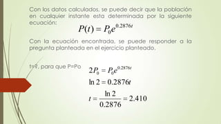 Con los datos calculados, se puede decir que la población
en cualquier instante esta determinada por la siguiente
ecuación:
                               0.2876t
                 P(t )      0Pe
Con la ecuación encontrada, se puede responder a la
pregunta planteada en el ejercicio planteado.


t=?, para que P=Po                   0.2876t
                     2 P0     P0 e
                     ln 2 0.2876t
                              ln 2
                     t                    2.410
                            0.2876
 
