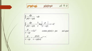 ab ǂ 0


    dp
               dt
 p(r cp)
    dp         1       p
                 log        t C
 p(r cp)       r     r cp
  p
       Ce rt        como p(to)    po     asi que
r cp
  p      p (o) r t    to
               e
r cp   r cp(o)
 