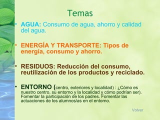 Temas
• AGUA: Consumo de agua, ahorro y calidad
del agua.
• ENERGÍA Y TRANSPORTE: Tipos de
energía, consumo y ahorro.
• RESIDUOS: Reducción del consumo,
reutilización de los productos y reciclado.
• ENTORNO (centro, exteriores y localidad) : ¿Cómo es
nuestro centro, su entorno y la localidad y cómo podrían ser).
Fomentar la participación de los padres. Fomentar las
actuaciones de los alumnos/as en el entorno.
Volver
 