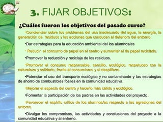 3. FIJAR OBJETIVOS:
¿Cuáles fueron los objetivos del pasado curso?
•Concienciar sobre los problemas del uso inadecuado del agua, la energía, laConcienciar sobre los problemas del uso inadecuado del agua, la energía, la
generación de residuos y las acciones que conducen al deterioro del entorno.generación de residuos y las acciones que conducen al deterioro del entorno.
•Dar estrategias para la educación ambiental del los alumnos/asDar estrategias para la educación ambiental del los alumnos/as
• Reducir el consumo de papel en el centro y aumentar el de papel reciclado.Reducir el consumo de papel en el centro y aumentar el de papel reciclado.
•Promover la reducción y reciclaje de los residuos.Promover la reducción y reciclaje de los residuos.
•Promover el consumo responsable, sencillo, ecológico, respetuoso con laPromover el consumo responsable, sencillo, ecológico, respetuoso con la
naturaleza y solidario, frente al consumismo y el despilfarro.naturaleza y solidario, frente al consumismo y el despilfarro.
•Potenciar el uso del transporte ecológico y no contaminante y las estrategiasPotenciar el uso del transporte ecológico y no contaminante y las estrategias
de ahorro de combustibles fósiles en la comunidad educativa.de ahorro de combustibles fósiles en la comunidad educativa.
•Mejorar el aspecto del centro y hacerlo más cálido y ecológico.Mejorar el aspecto del centro y hacerlo más cálido y ecológico.
•Fomentar la participación de los padres en las actividades del proyectoFomentar la participación de los padres en las actividades del proyecto..
•Favorecer el espíritu crítico de los alumnos/as respecto a las agresiones delFavorecer el espíritu crítico de los alumnos/as respecto a las agresiones del
entorno.entorno.
•Divulgar los compromisos, las actividades y conclusiones del proyecto a laDivulgar los compromisos, las actividades y conclusiones del proyecto a la
comunidad educativa y al entorno.comunidad educativa y al entorno.
•Concienciar sobre los problemas del uso inadecuado del agua, la energía, laConcienciar sobre los problemas del uso inadecuado del agua, la energía, la
generación de residuos y las acciones que conducen al deterioro del entorno.generación de residuos y las acciones que conducen al deterioro del entorno.
•Dar estrategias para la educación ambiental del los alumnos/asDar estrategias para la educación ambiental del los alumnos/as
• Reducir el consumo de papel en el centro y aumentar el de papel reciclado.Reducir el consumo de papel en el centro y aumentar el de papel reciclado.
•Promover la reducción y reciclaje de los residuos.Promover la reducción y reciclaje de los residuos.
•Promover el consumo responsable, sencillo, ecológico, respetuoso con laPromover el consumo responsable, sencillo, ecológico, respetuoso con la
naturaleza y solidario, frente al consumismo y el despilfarro.naturaleza y solidario, frente al consumismo y el despilfarro.
•Potenciar el uso del transporte ecológico y no contaminante y las estrategiasPotenciar el uso del transporte ecológico y no contaminante y las estrategias
de ahorro de combustibles fósiles en la comunidad educativa.de ahorro de combustibles fósiles en la comunidad educativa.
•Mejorar el aspecto del centro y hacerlo más cálido y ecológico.Mejorar el aspecto del centro y hacerlo más cálido y ecológico.
•Fomentar la participación de los padres en las actividades del proyectoFomentar la participación de los padres en las actividades del proyecto..
•Favorecer el espíritu crítico de los alumnos/as respecto a las agresiones delFavorecer el espíritu crítico de los alumnos/as respecto a las agresiones del
entorno.entorno.
•Divulgar los compromisos, las actividades y conclusiones del proyecto a laDivulgar los compromisos, las actividades y conclusiones del proyecto a la
comunidad educativa y al entorno.comunidad educativa y al entorno.
 