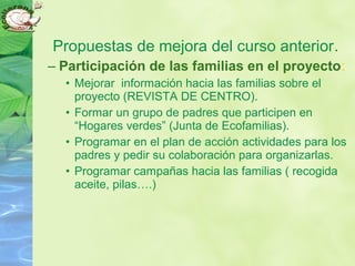 Propuestas de mejora del curso anterior.
– Participación de las familias en el proyecto:
• Mejorar información hacia las familias sobre el
proyecto (REVISTA DE CENTRO).
• Formar un grupo de padres que participen en
“Hogares verdes” (Junta de Ecofamilias).
• Programar en el plan de acción actividades para los
padres y pedir su colaboración para organizarlas.
• Programar campañas hacia las familias ( recogida
aceite, pilas….)
 