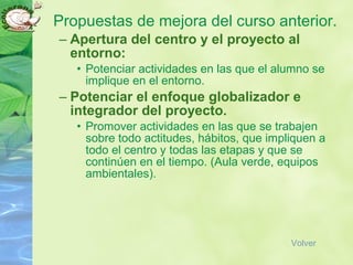 Propuestas de mejora del curso anterior.
– Apertura del centro y el proyecto al
entorno:
• Potenciar actividades en las que el alumno se
implique en el entorno.
– Potenciar el enfoque globalizador e
integrador del proyecto.
• Promover actividades en las que se trabajen
sobre todo actitudes, hábitos, que impliquen a
todo el centro y todas las etapas y que se
continúen en el tiempo. (Aula verde, equipos
ambientales).
Volver
 