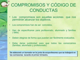 COMPROMISOS Y CÓDIGO DE
CONDUCTAS
• Los compromisos son aquellas acciones que nos
permitirán alcanzar los objetivos.
• Los compromisos han de ser concretos.
• Han de especificarse para profesorado, alumnado y familias
( falta).
• Deben elegirse de forma que puedan ser fácilmente evaluados.
• Debe darse publicidad para que todos los conozcamos
(familias, alumnado y profesorado).
Se elaborará un borrador en la junta de ecoprofesores que se trabajará en
las comisiones durante el primer trimestre.
Se elaborará un borrador en la junta de ecoprofesores que se trabajará en
las comisiones durante el primer trimestre.
 