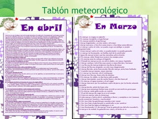 Tablón meteorológico
 