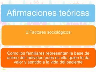 Afirmaciones teóricas
2.Factores sociológicos:

Como los familiares representan la base de
animo del individuo pues es ella quien le da
valor y sentido a la vida del paciente

 