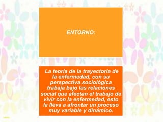 ENTORNO:

La teoría de la trayectoria de
la enfermedad, con su
perspectiva sociológica
trabaja bajo las relaciones
social que afectan el trabajo de
vivir con la enfermedad, esto
la lleva a afrontar un proceso
muy variable y dinámico.

 