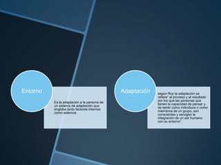 Entorno

Adaptación
Es la adaptación a la persona de
un sistema de adaptación que
engloba tanto factores internos
como externos

según Roy la adaptación se
refiere” al proceso y al resultado
por los que las personas que
tienen la capacidad de pensar y
de sentir como individuos o como
miembros de un grupo, son
conscientes y escogen la
integración de un ser humano
con su entorno”.

 