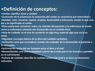 •Definición de conceptos:
•Caritas: significa amor y caridad
•Comunión de la asistencia: la comunión del cuidar se caracteriza por intensidad y
vitalidad, calor, cercanía, reposo, respeto, honestidad y tolerancia, siendo lo que une,
ata y da significado al cuidar.
•Ética asistencial caritativa: trata a la relación del paciente y la enfermera de modo
como la enfermera contacta con el paciente en un sentido ético.
•Acto de cuidado: es el arte de convertir en algo muy especial algo que no lo es
tanto.
•Dignidad: concepto básico de la ética del cuidado caritativo.
•Invitación: acto que se produce cuando ala cuidador da la bienvenida al paciente a
la comunión.
•Sufrimiento: lucha del ser humano entre el bien y el mal.
•Reconciliación: una nueva totalidad a partir de la vida que el ser humano a perdido
en el sufrimiento.
•Cultura de cuidado: describe la realidad asistencial total y se basa en elementos
culturales.

 