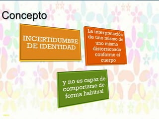 Concepto

 