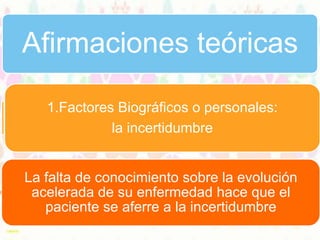 Afirmaciones teóricas
1.Factores Biográficos o personales:
la incertidumbre

La falta de conocimiento sobre la evolución
acelerada de su enfermedad hace que el
paciente se aferre a la incertidumbre

 
