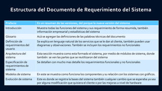 Estructura del Documento de Requerimiento del Sistema
Prefacio Es un resumen de las versiones, del porque la nueva versión del sistema
Introducción Muestra todas las funciones del sistema y sus requerimiento de forma resumida, también
información empresarial y estadísticas del sistema
Glosario Acá se agregan las definiciones de las palabras técnicas del documento
Definición de
requerimientos del
usuario
Se explica en lenguaje natural de los servicios que se le dan al cliente, también pueden usar
diagramas y observaciones.También se incluyen los requerimientos no funcionales
Arquitectura del
sistema
Esta sección muestra como esta formado el sistema, por medio de módulos de sistema, donde
también se ven las partes que se reutilizaron del sistema
Especificación de
requerimientos de
sistema
Se detallan con mucho mas detalle los requerimientos funcionales y no funcionales
Modelos de sistema En este se muestra como funciona los componentes y su relación con los sistemas con gráficos.
Evolución de sistema Este es donde se registra la bases del sistema también cualquier cambio que se esperaba ya sea
por alguna modificación que quisiera el cliente o por las mejoras a nivel de hardware
 