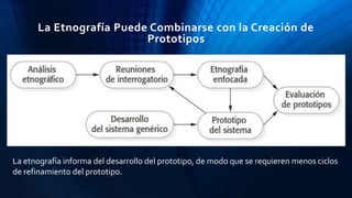 La Etnografía Puede Combinarse con la Creación de
Prototipos
La etnografía informa del desarrollo del prototipo, de modo que se requieren menos ciclos
de refinamiento del prototipo.
 