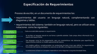 Especificación de Requerimientos
Proceso de escribir, en un documento de requerimientos los:
• requerimientos del usuario: en lenguaje natural, complementando con
diagramas y tablas.
• requerimientos del sistema: también en lenguaje natural, pero se utilizan otras
notaciones como las siguientes:
Definición
Enunciados en
lenguaje natural
Lenguaje natural
estructurado
Lenguaje de
descripción de diseño
Anotaciones gráficas
Especificaciones
matemáticas
Cada enunciado debe expresar un requerimiento.
Usa lenguajes como los de programación, pero con características más abstractas para especificar los
requerimientos al definer un modelo operacional del sistema.
Se escriben en lenguaje natural en una forma o plantilla estándar. Cada campo ofrece información de un
aspecto del requerimiento.
Los modelos gráficos, complementados con anotaciones de texto sirven para definer los requerimientos
funcionales del sistema; se emplean los casos de uso del UML y los diagramas de secuencia.
La anotaciones se basan en conceptos matemáticos como máquinas o conjuntos de estado finito.
 