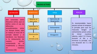 PAUSAS ACTIVAS
DEFINICIÓN BENEFICIOS TIPOS REALIZA
Son conocidas como
Descanso activo, que se
define como el uso de
diferentes
procedimientos entre
un tiempo breve, esto
se realiza al inicio de la
jornada laboral y al
atardecer, nos favorece
a la restauración de
nuestro ánimo,
aumentando así el
rendimiento y eficacia
en nuestras
funciones.[16]
Mejorar el
bien estar
Estimular la
circulación
Disminución
la
tensión.[13]
Ejercicios de
Respiración
Estiramiento
Elongación
Es recomendable hacer
pausas activas al empezar
la jornada para que los
músculos tengan un
estiramiento previo antes
de iniciar nuestras
labores, cada 2 ó 3 horas
durante el día y al
terminar la jornada, con
una duración de 5 a 10
minutos.
 