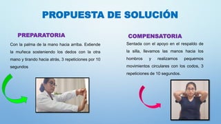 PROPUESTA DE SOLUCIÓN
PREPARATORIA
Con la palma de la mano hacia arriba. Extiende
la muñeca sosteniendo los dedos con la otra
mano y tirando hacia atrás, 3 repeticiones por 10
segundos
COMPENSATORIA
Sentada con el apoyo en el respaldo de
la silla, llevamos las manos hacia los
hombros y realizamos pequemos
movimientos circulares con los codos, 3
repeticiones de 10 segundos.
 
