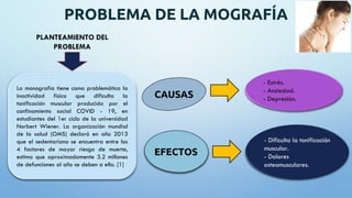 PROBLEMA DE LA MOGRAFÍA
PLANTEAMIENTO DEL
PROBLEMA
La monografía tiene como problemática la
inactividad física que dificulta la
tonificación muscular producida por el
confinamiento social COVID - 19, en
estudiantes del 1er ciclo de la universidad
Norbert Wiener. La organización mundial
de la salud (OMS) declaró en año 2013
que el sedentarismo se encuentra entre los
4 factores de mayor riesgo de muerte,
estima que aproximadamente 3.2 millones
de defunciones al año se deben a ello. [1]
CAUSAS
EFECTOS
- Estrés.
- Ansiedad.
- Depresión.
- Dificulta la tonificación
muscular.
- Dolores
osteomusculares.
 