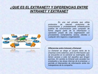 ¿QUE ES EL EXTRANET? Y DIFERENCIAS ENTRE
INTRANET Y EXTRANET
Es una red privada que utiliza
protocolos de internet, protocolos de
comunicación y probablemente infraestructura
publica de comunicación para compartir de
forma segura parte de la información u
operación propia de una organización con
proveedores, compradores, socios, clientes o
cualquier otro negocio u organización.
Diferencias entre Intranet y Extranet:
La Extranet se dirige al usuario tanto de la
empresa como externos, pero la información que
se encuentra en la extranet es restringida, solo
tienen acceso a esta red aquellos que tengan
permiso. En cambio la Intranet solo acceden los
empleados y las áreas internas de la empresa y
permite el intercambio de información entre los
trabajadores de la compañía.
 