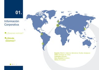 · España (Madrid, Valencia, Barcelona, Sevilla, Zaragoza)
· Chile (Santiago de Chile)
· Colombia (Bogotá)
· Gran Bretaña (London)
· China (Shanghai)
01.
Información
Corporativa
¿Quienes somos?
¿Dónde
estamos?
 