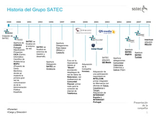 Historia del Grupo SATEC Apertura de  CONVEX  Portugal .  Adjudicación Proyectos:  CICA  (Centro Informático Científico de Andalucía)  y MOPU  (Proyecto de Clima Marítimo), donde se implantó la primera gran red de comunicaciones de la Administración Pública Española. SATEC  se focaliza en el entorno de red. Creación de SATEC SATEC  se focaliza en entornos de Gestión y desarrollo. Apertura Delegación  SATEC  en  Andalucía . Apertura Delegaciones:  País Vasco  (Bilbao) y  Cataluña . Foco en la Operadoras debido al  “Boom”  acontecido: despliegue de red de datos de  Retevision ; red multiservicio de  Comunitel ;  Flexnet : primer nodo para la conexión de internet de  Telefónica . Adquisición de la Compañía  Innosec . Adquisición de una participación mayoritaria en  INTELCOM , primer integrador en Marruecos con oficinas en  Rabat,   Casablanca  y  Tánger.  Adquisición de  INTERHOST España  e  INTERHOST Portugal. SATEC   adquiere  QS Media Apertura delegaciones: Comunidad   Valenciana  (Valencia) y  Galicia  (Vigo) Apertura  SATEC Algérie Apertura  SATEC Tunisie Interhost  adquiere  RELCO 1 9 8 8 1 9 8 8 1 9 9 1 1 9 9 3 1 9 9 6 1 9 9 7 1 9 9 9 2 0 0 0 2 0 0 1 2 0 0 3 2 0 0 4 2 0 0 6 2 0 0 7 2 0 0 8 