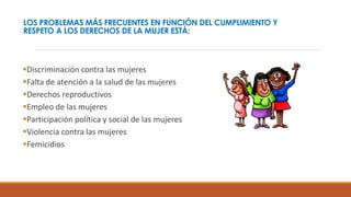 LOS PROBLEMAS MÁS FRECUENTES EN FUNCIÓN DEL CUMPLIMIENTO Y
RESPETO A LOS DERECHOS DE LA MUJER ESTÁ:
Discriminación contra las mujeres
Falta de atención a la salud de las mujeres
Derechos reproductivos
Empleo de las mujeres
Participación política y social de las mujeres
Violencia contra las mujeres
Femicidios
 