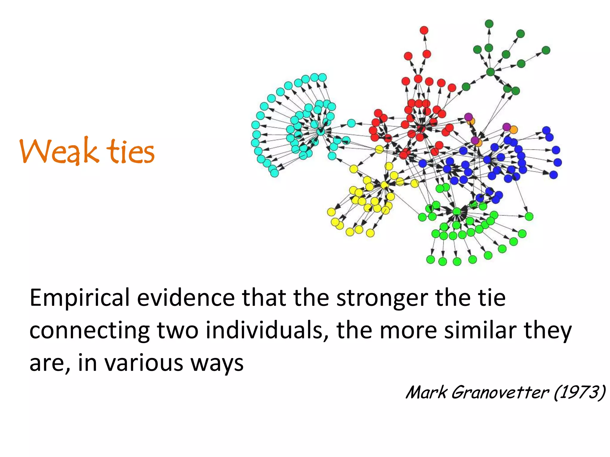 Weak ties



Empirical evidence that the stronger the tie
connecting two individuals, the more similar they
are, in various ways
                                 Mark Granovetter (1973)
 