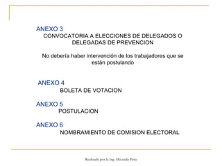 ANEXO 3   CONVOCATORIA A ELECCIONES DE DELEGADOS O DELEGADAS DE PREVENCION No debería haber intervención de los trabajadores que se están postulando ANEXO 4   BOLETA DE VOTACION ANEXO 5 POSTULACION  ANEXO 6   NOMBRAMIENTO DE COMISION ELECTORAL Realizado por la Ing. Mixzaida Peña 