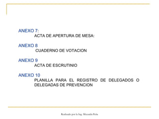 ANEXO 7 :  ACTA DE APERTURA DE MESA:  ANEXO 8     CUADERNO DE VOTACION ANEXO 9   ACTA DE ESCRUTINIO ANEXO 10   PLANILLA PARA EL REGISTRO DE DELEGADOS O  DELEGADAS DE PREVENCION Realizado por la Ing. Mixzaida Peña 