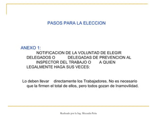 PASOS PARA LA ELECCION ANEXO 1:   NOTIFICACION DE LA VOLUNTAD DE ELEGIR  DELEGADOS O  DELEGADAS DE PREVENCION AL  INSPECTOR DEL TRABAJO O  A QUIEN  LEGALMENTE HAGA SUS VECES:  Lo deben llevar  directamente los Trabajadores. No es necesario que la firmen el total de ellos, pero todos gozan de Inamovilidad. Realizado por la Ing. Mixzaida Peña 