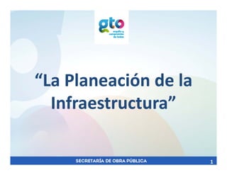 “L Pl ió d l“L Pl ió d l“La Planeación de la “La Planeación de la 
I f t t ”I f t t ”Infraestructura”Infraestructura”
1
 
