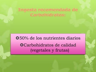 50% de los nutrientes diarios
Carbohidratos de calidad
(vegetales y frutas)
 