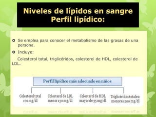  Se emplea para conocer el metabolismo de las grasas de una
persona.
 Incluye:
Colesterol total, triglicéridos, colesterol de HDL, colesterol de
LDL.
 