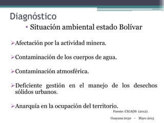 Diagnóstico
• Situación ambiental estado Bolívar
Afectación por la actividad minera.
Contaminación de los cuerpos de agua.
Contaminación atmosférica.
Deficiente gestión en el manejo de los desechos
sólidos urbanos.
Anarquía en la ocupación del territorio.
Guayana 2030 - Mayo 2013
Fuente: CIGADS (2012).
 