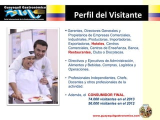 Perfil del Visitante
• Gerentes, Directores Generales y
Propietarios de Empresas Comerciales,
Industriales, Productoras, Importadoras,
Exportadoras, Hoteles, Centros
Comerciales, Centros de Enseñanza, Banca,
Restaurantes, Clubs o Discotecas.
• Directivos y Ejecutivos de Administración,
Alimentos y Bebidas, Compras, Logística y
Operaciones.
• Profesionales Independientes, Chefs,
Docentes y otros profesionales de la
actividad.
• Además, el CONSUMIDOR FINAL.
74.000 visitantes en el 2013
56.000 visitantes en el 2012
www.guayaquilgastronomico.com
 