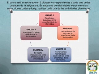 El curso está estructurado en 5 bloques correspondientes a cada una de las
unidades de la asignatura. En cada una de ellas debes leer primero las
instrucciones dadas y luego realizar cada una de las actividades planteadas.
UNIDAD 1
Estrategias
didácticas en la
enseñanza de la
informática
UNIDAD V
Investigación sobre
didáctica de la
informática.

UNIDAD IV
El diseño
instruccional en la
enseñanza de la
informática

UNIDAD II
Herramientas de
autor en la
enseñanza de la
informática

UNIDAD III
Herramientas
tecnológicas
colaborativas en la
enseñanza de la
informática.

 