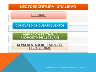 LECTOESCRITURA. ORALIDAD

        PODCAST


CONCURSO DE CUENTACUENTOS


   ANIMACIÓN TEATRAL A
  PROPÓSITO DE LECTURAS

REPRESENTACIÓN TEATRAL DE
      OBRAS LEÍDAS




                  BIBLIOTECA ESCOLAR IES SÁNCHEZ LASTRA
 