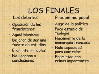 LOS FINALES
  Los debates            Predominio papal
• Oposición de los     • Auge de la política
  franciscanos         • Poco estudio de
• Agustinianismo         teología
• Dejaron de ser una   • Nacimiento de la
                         monarquía francesa
  fuente de estudios
                       • Nula capacidad
• Eran interminables     para controlar
• No llegaban a        • Enemistad con
  conclusiones           reinos importantes
 
