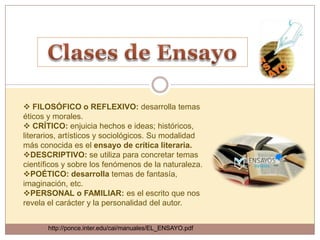  FILOSÓFICO o REFLEXIVO: desarrolla temas
éticos y morales.
 CRÍTICO: enjuicia hechos e ideas; históricos,
literarios, artísticos y sociológicos. Su modalidad
más conocida es el ensayo de crítica literaria.
DESCRIPTIVO: se utiliza para concretar temas
científicos y sobre los fenómenos de la naturaleza.
POÉTICO: desarrolla temas de fantasía,
imaginación, etc.
PERSONAL o FAMILIAR: es el escrito que nos
revela el carácter y la personalidad del autor.


       http://ponce.inter.edu/cai/manuales/EL_ENSAYO.pdf
 