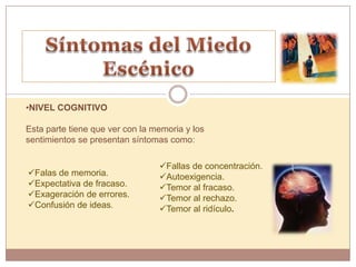•NIVEL COGNITIVO

Esta parte tiene que ver con la memoria y los
sentimientos se presentan síntomas como:

                                 Fallas de concentración.
Falas de memoria.               Autoexigencia.
Expectativa de fracaso.         Temor al fracaso.
Exageración de errores.         Temor al rechazo.
Confusión de ideas.             Temor al ridículo.
 