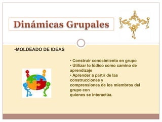 •MOLDEADO DE IDEAS

                     • Construir conocimiento en grupo
                     • Utilizar lo lúdico como camino de
                     aprendizaje
                     • Aprender a partir de las
                     construcciones y
                     comprensiones de los miembros del
                     grupo con
                     quienes se interactúa.
 
