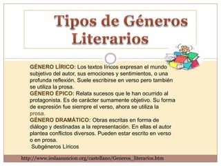 GÉNERO LÍRICO: Los textos líricos expresan el mundo
   subjetivo del autor, sus emociones y sentimientos, o una
   profunda reflexión. Suele escribirse en verso pero también
   se utiliza la prosa.
   GÉNERO ÉPICO: Relata sucesos que le han ocurrido al
   protagonista. Es de carácter sumamente objetivo. Su forma
   de expresión fue siempre el verso, ahora se utiliza la
   prosa.
   GÉNERO DRAMÁTICO: Obras escritas en forma de
   diálogo y destinadas a la representación. En ellas el autor
   plantea conflictos diversos. Pueden estar escrito en verso
   o en prosa.
    Subgéneros Líricos

http://www.ieslaasuncion.org/castellano/Generos_literarios.htm
 