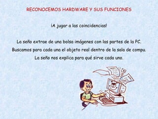 RECONOCEMOS HARDWARE Y SUS FUNCIONES ¡A jugar a las coincidencias! La seño extrae de una bolsa imágenes con las partes de la PC. Buscamos para cada una el objeto real dentro de la sala de compu. La seño nos explica para qué sirve cada uno.