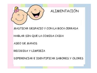 HÁBITOS EN  EDUCACIÓN INFANTIL