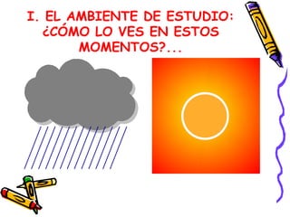 I. EL AMBIENTE DE ESTUDIO: ¿CÓMO LO VES EN ESTOS MOMENTOS?... 