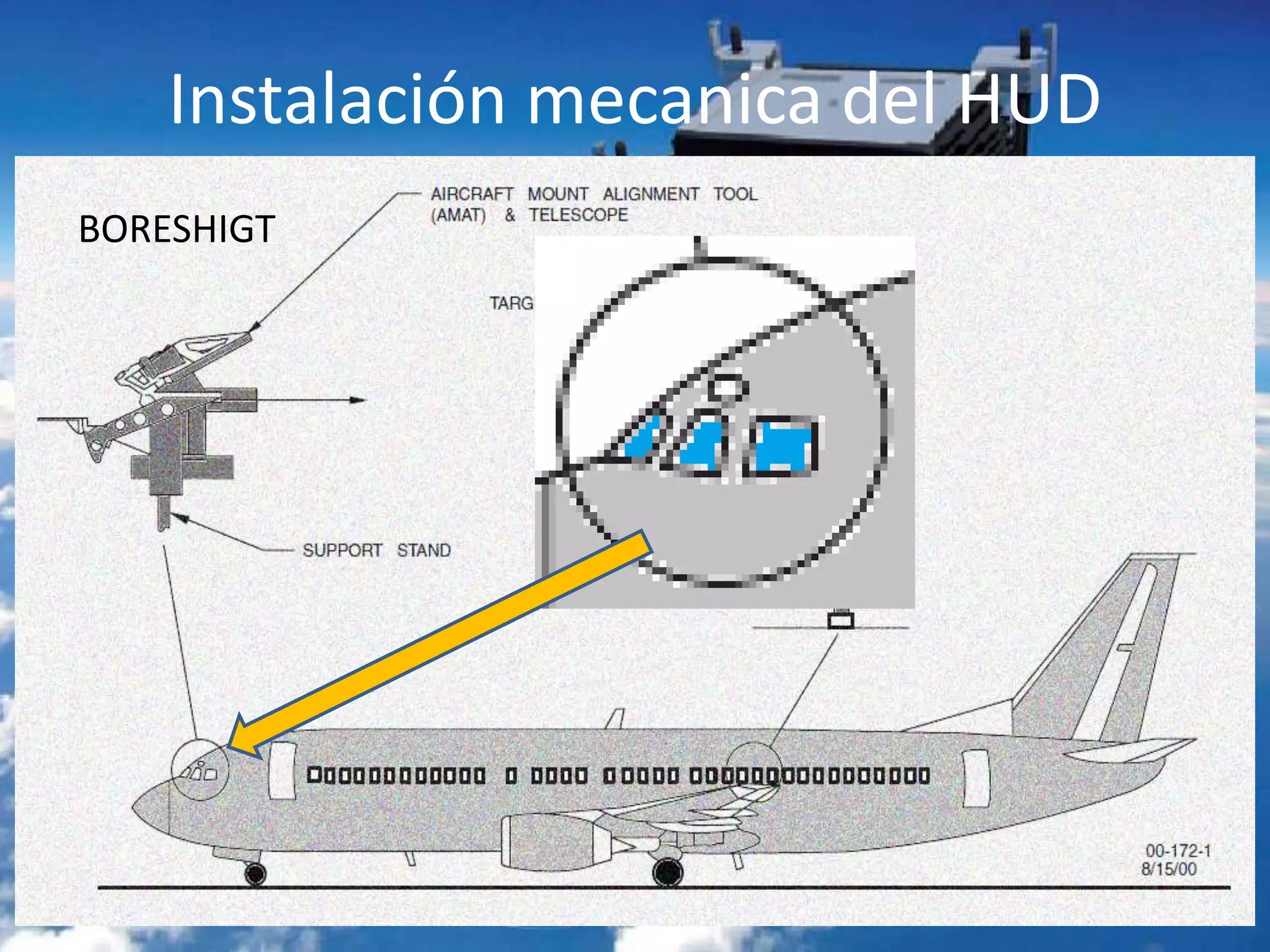 Instalación mecanica del HUD
BORESHIGT
 